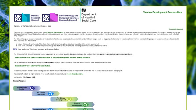 Screenshot of the vaccine development process map website