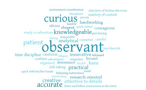 Word cloud illustrating which qualities the students thought were required to be a scientist.
