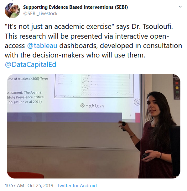 Supporting Evidence Based Interventions (@SEBI_Livestock) on Twitter